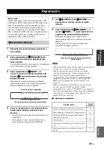 Preview for 225 page of Yamaha RX-V363 - AV Receiver Owner'S Manual