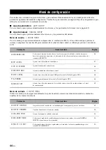 Preview for 240 page of Yamaha RX-V363 - AV Receiver Owner'S Manual