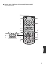 Preview for 262 page of Yamaha RX-V363 - AV Receiver Owner'S Manual