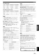 Предварительный просмотр 37 страницы Yamaha RX V365 - AV Receiver Owner'S Manual