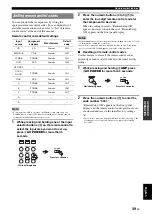 Предварительный просмотр 43 страницы Yamaha RX V365 - AV Receiver Owner'S Manual