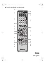 Предварительный просмотр 62 страницы Yamaha RX V365 - AV Receiver Owner'S Manual