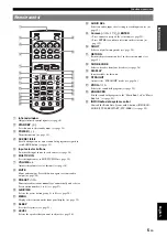 Предварительный просмотр 9 страницы Yamaha RX-V365 Owner'S Manual