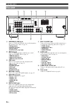 Предварительный просмотр 10 страницы Yamaha RX-V365 Owner'S Manual