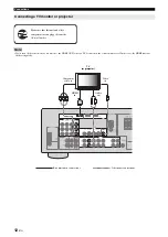 Предварительный просмотр 16 страницы Yamaha RX-V365 Owner'S Manual