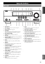 Предварительный просмотр 55 страницы Yamaha RX-V365 Owner'S Manual