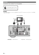 Предварительный просмотр 64 страницы Yamaha RX-V365 Owner'S Manual