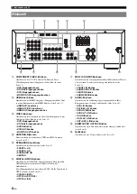 Предварительный просмотр 106 страницы Yamaha RX-V365 Owner'S Manual