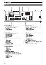 Предварительный просмотр 154 страницы Yamaha RX-V365 Owner'S Manual