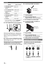 Предварительный просмотр 158 страницы Yamaha RX-V365 Owner'S Manual