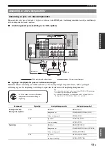 Предварительный просмотр 161 страницы Yamaha RX-V365 Owner'S Manual