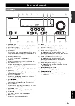 Предварительный просмотр 199 страницы Yamaha RX-V365 Owner'S Manual