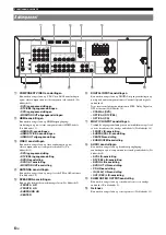 Предварительный просмотр 202 страницы Yamaha RX-V365 Owner'S Manual