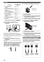 Предварительный просмотр 206 страницы Yamaha RX-V365 Owner'S Manual