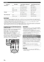 Предварительный просмотр 210 страницы Yamaha RX-V365 Owner'S Manual