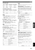 Preview for 37 page of Yamaha RX-V365BL Owner'S Manual