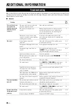 Preview for 42 page of Yamaha RX-V365BL Owner'S Manual