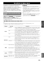 Preview for 77 page of Yamaha RX-V365BL Owner'S Manual