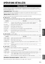 Preview for 83 page of Yamaha RX-V365BL Owner'S Manual