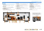 Preview for 6 page of Yamaha RX-V367 Owner'S Manual