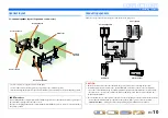 Preview for 10 page of Yamaha RX-V367 Owner'S Manual