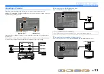 Preview for 13 page of Yamaha RX-V367 Owner'S Manual