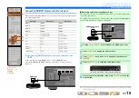 Preview for 15 page of Yamaha RX-V367 Owner'S Manual