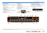 Preview for 7 page of Yamaha RX-V371 Series Owner'S Manual