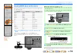 Preview for 16 page of Yamaha RX-V371 Series Owner'S Manual