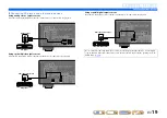 Preview for 19 page of Yamaha RX-V371 Series Owner'S Manual