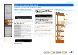 Preview for 41 page of Yamaha RX-V371 Series Owner'S Manual