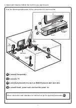 Preview for 74 page of Yamaha RX-V371 Series Owner'S Manual