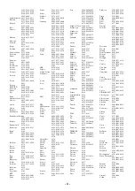 Preview for 83 page of Yamaha RX-V371 Series Owner'S Manual