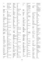 Preview for 84 page of Yamaha RX-V371 Series Owner'S Manual