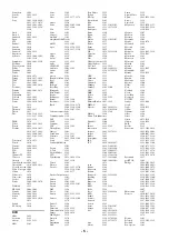 Preview for 85 page of Yamaha RX-V371 Series Owner'S Manual