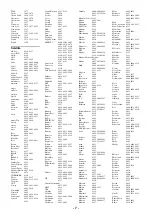 Preview for 87 page of Yamaha RX-V371 Series Owner'S Manual