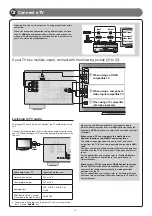 Preview for 4 page of Yamaha RX-V371BL Quick Reference Manual