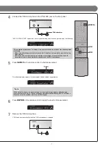 Preview for 7 page of Yamaha RX-V371BL Quick Reference Manual