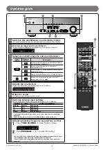 Preview for 8 page of Yamaha RX-V371BL Quick Reference Manual