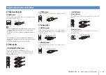 Предварительный просмотр 17 страницы Yamaha RX-V373BL Owner'S Manual