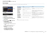 Предварительный просмотр 31 страницы Yamaha RX-V373BL Owner'S Manual