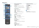 Preview for 10 page of Yamaha RX-V375 Owner'S Manual