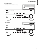 Preview for 3 page of Yamaha RX-V375U Service Manual