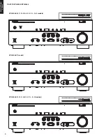 Preview for 4 page of Yamaha RX-V375U Service Manual