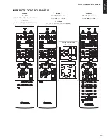 Preview for 13 page of Yamaha RX-V375U Service Manual