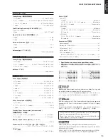 Preview for 15 page of Yamaha RX-V375U Service Manual