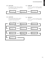 Preview for 59 page of Yamaha RX-V375U Service Manual