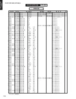 Preview for 108 page of Yamaha RX-V375U Service Manual