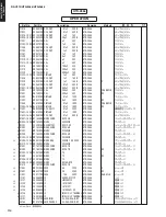 Preview for 114 page of Yamaha RX-V375U Service Manual