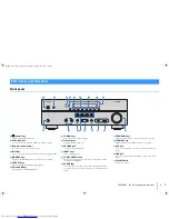 Предварительный просмотр 7 страницы Yamaha RX-V377 Owner'S Manual